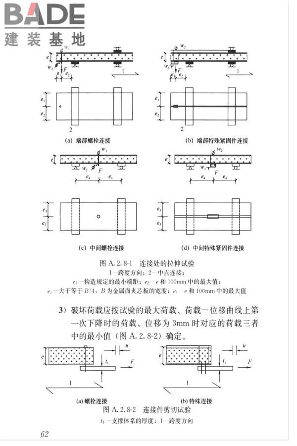 金属面夹芯板应用技术标准_页面_071.jpg