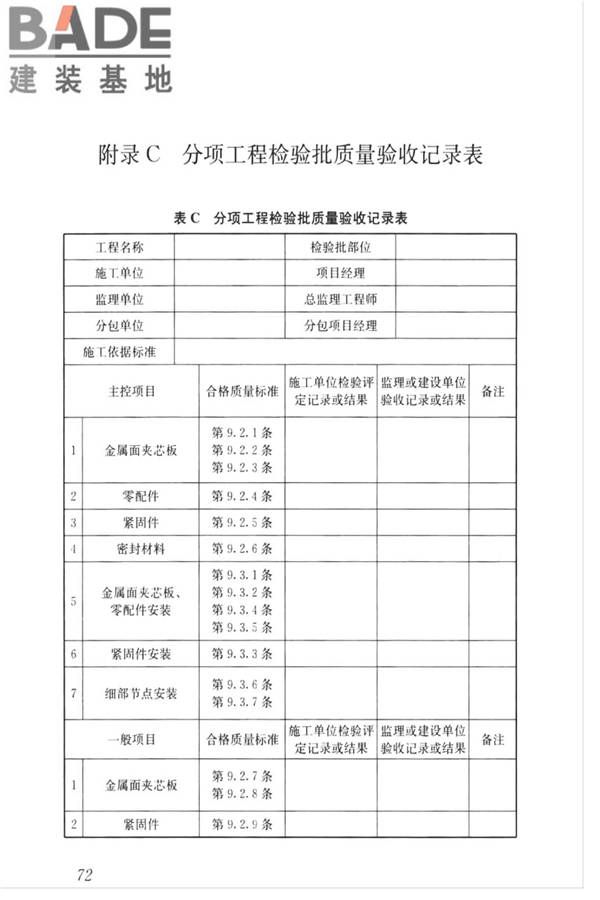 金属面夹芯板应用技术标准_页面_081.jpg