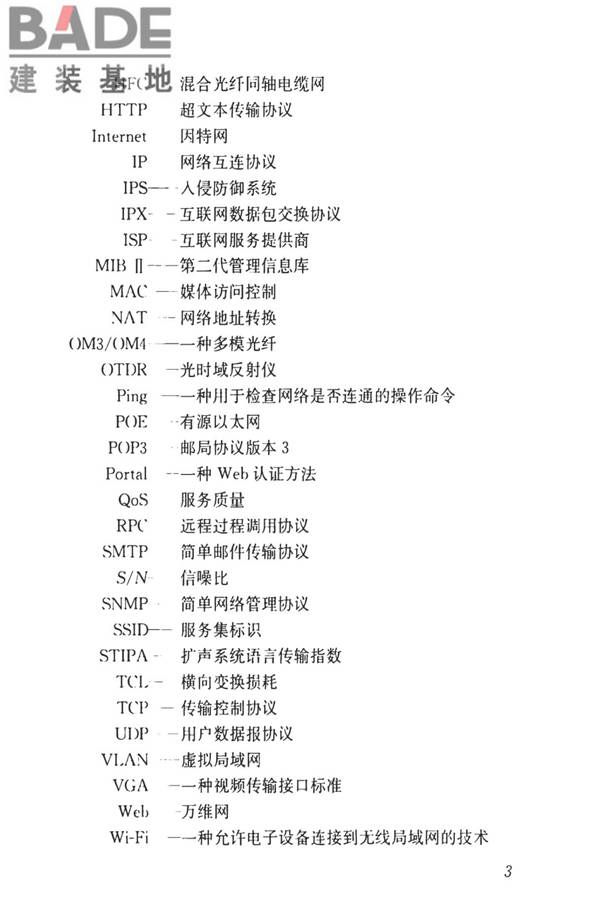 智能建筑工程质量检测标准_页面_020.jpg