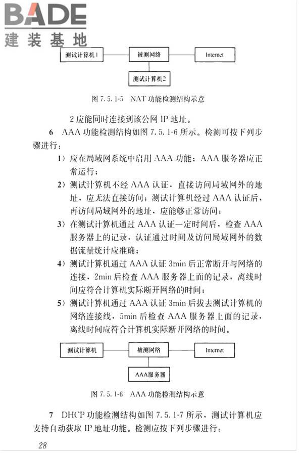 智能建筑工程质量检测标准_页面_045.jpg