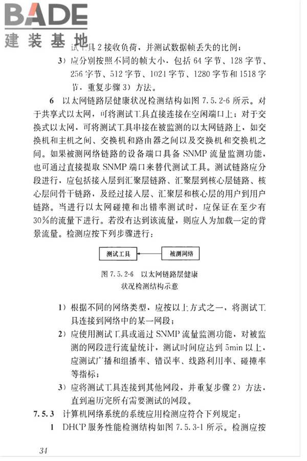 智能建筑工程质量检测标准_页面_051.jpg