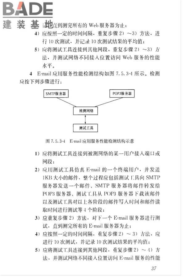 智能建筑工程质量检测标准_页面_054.jpg