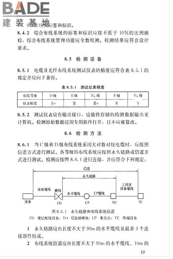 智能建筑工程质量检测标准_页面_066.jpg