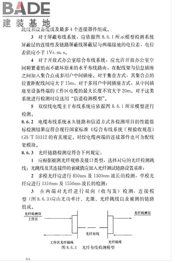 智能建筑工程质量检测标准_页面_067.jpg