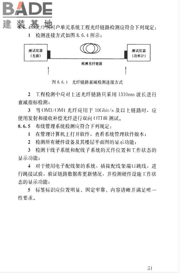 智能建筑工程质量检测标准_页面_068.jpg