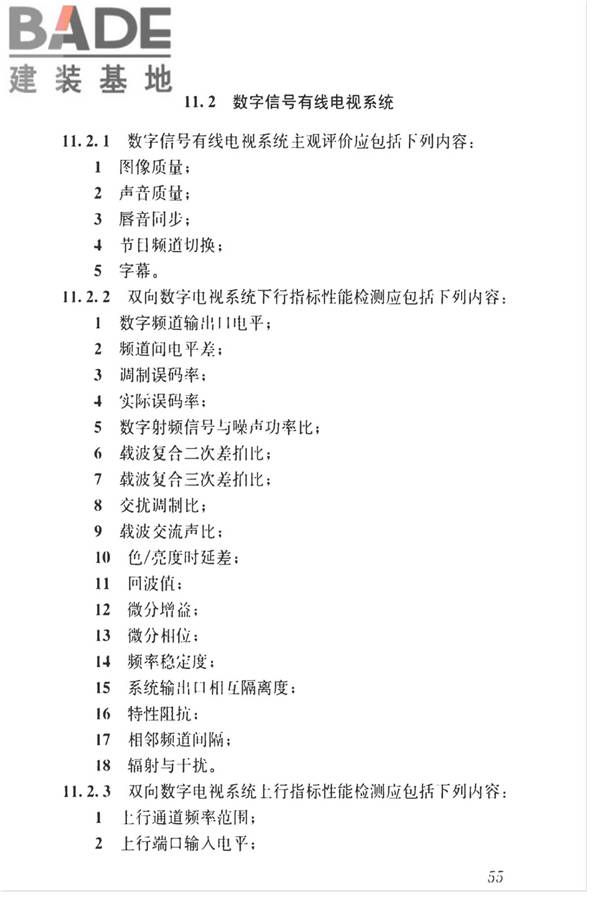 智能建筑工程质量检测标准_页面_072.jpg