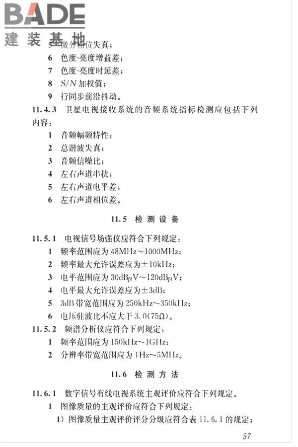 智能建筑工程质量检测标准_页面_074.jpg