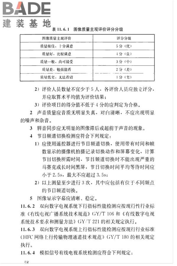 智能建筑工程质量检测标准_页面_075.jpg