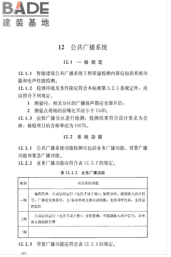 智能建筑工程质量检测标准_页面_077.jpg