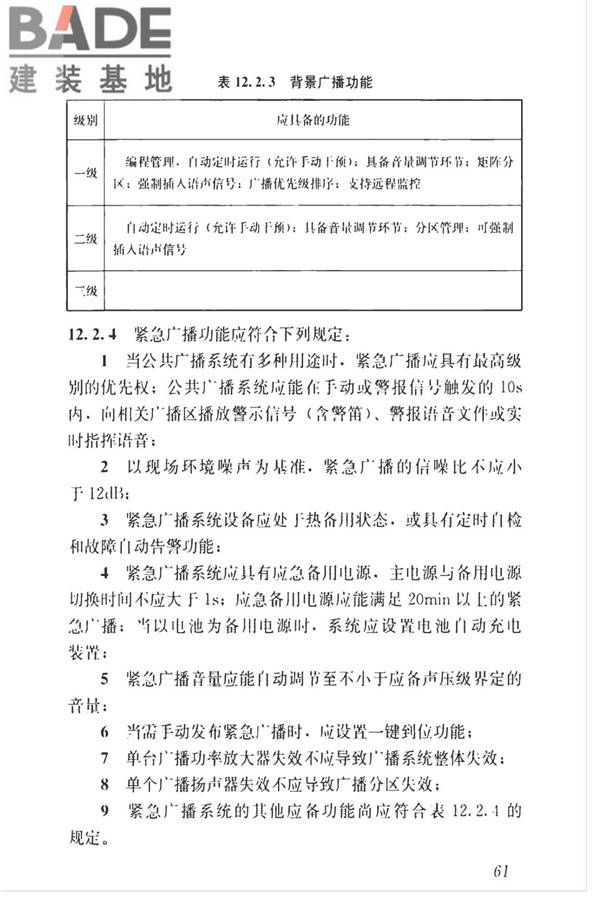 智能建筑工程质量检测标准_页面_078.jpg