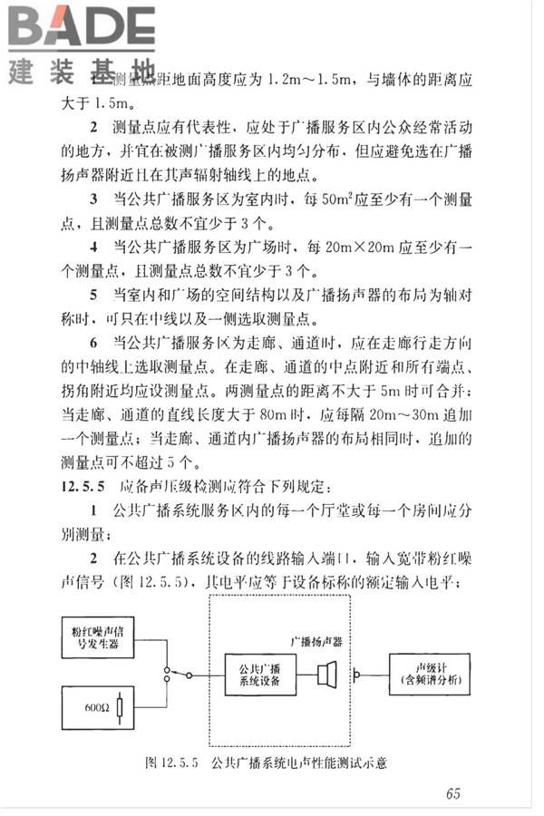 智能建筑工程质量检测标准_页面_082.jpg
