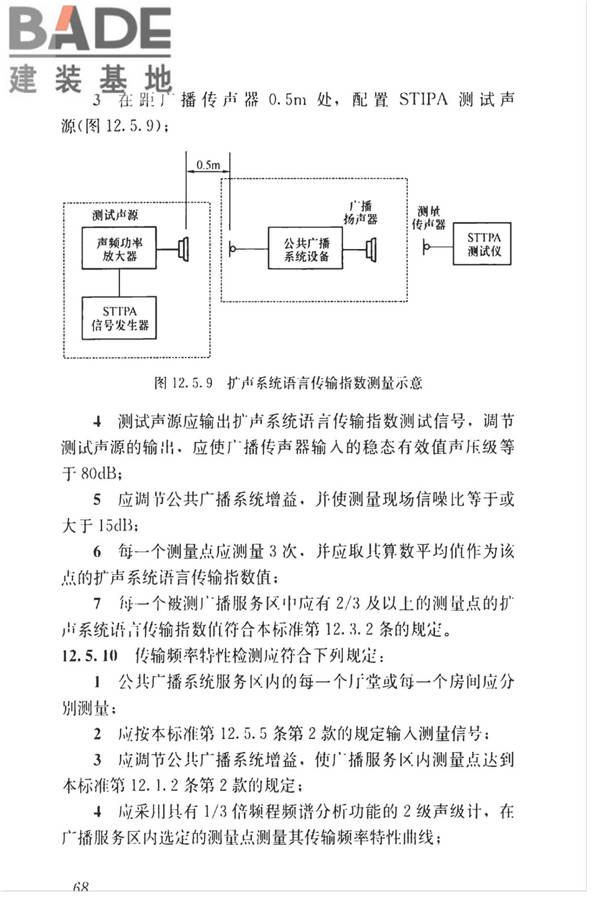 智能建筑工程质量检测标准_页面_085.jpg