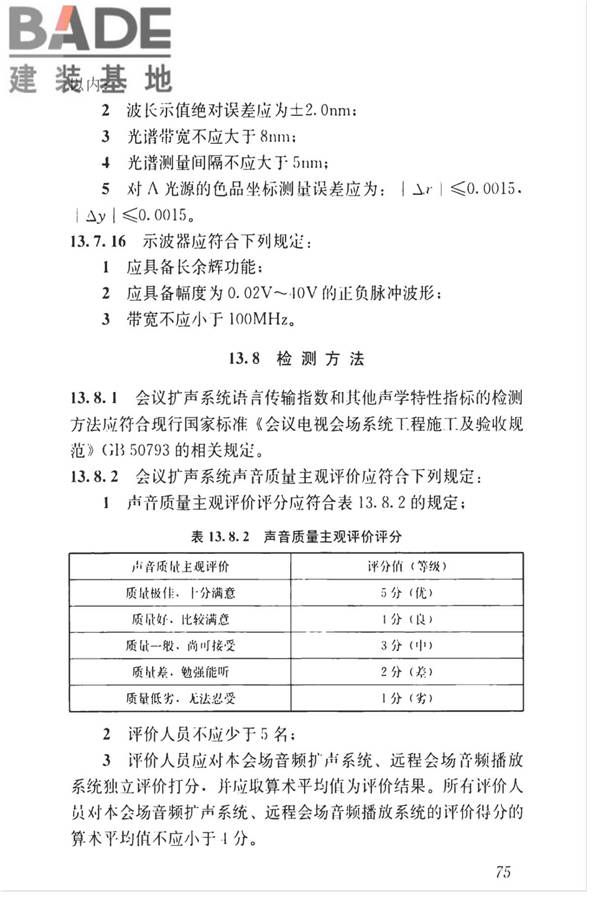 智能建筑工程质量检测标准_页面_092.jpg