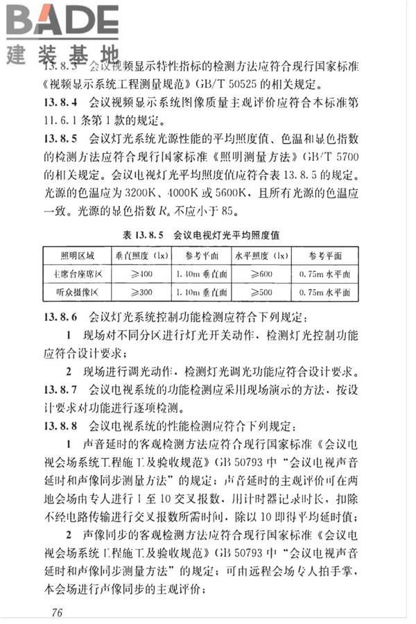 智能建筑工程质量检测标准_页面_093.jpg