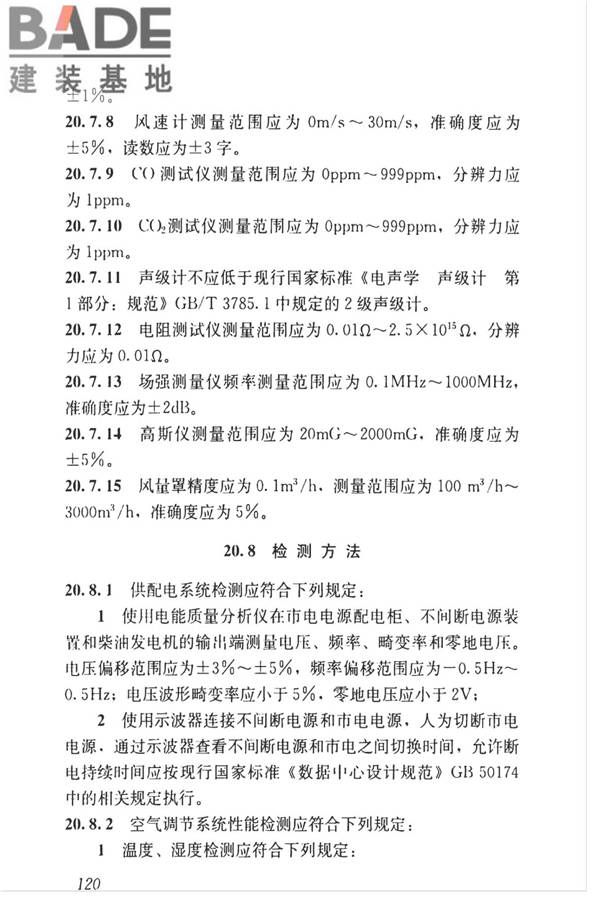 智能建筑工程质量检测标准_页面_137.jpg
