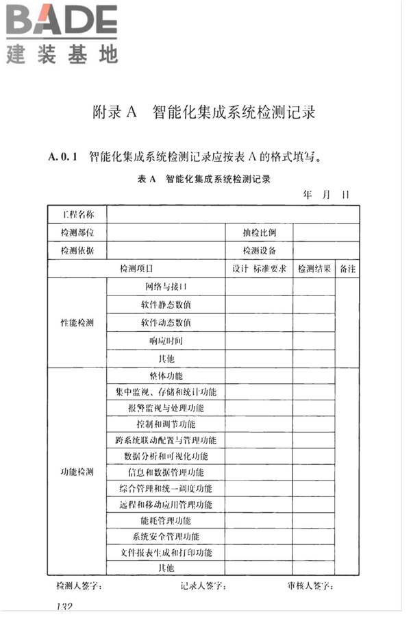 智能建筑工程质量检测标准_页面_149.jpg