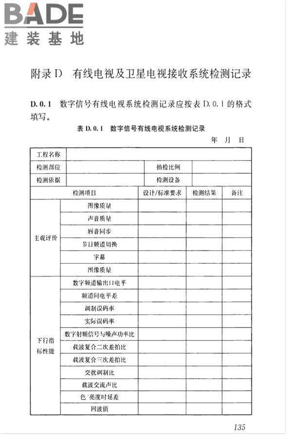 智能建筑工程质量检测标准_页面_152.jpg