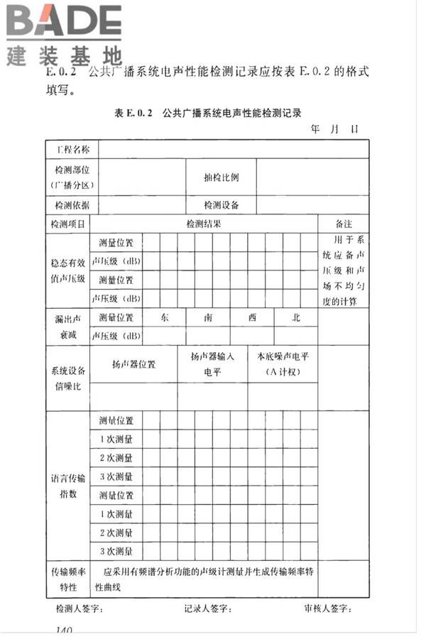 智能建筑工程质量检测标准_页面_157.jpg