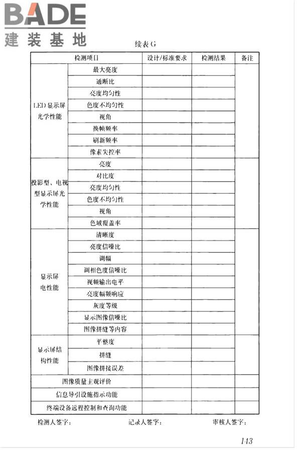 智能建筑工程质量检测标准_页面_160.jpg