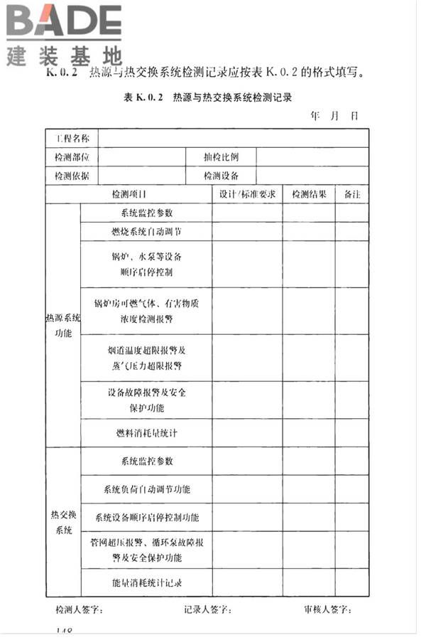 智能建筑工程质量检测标准_页面_165.jpg