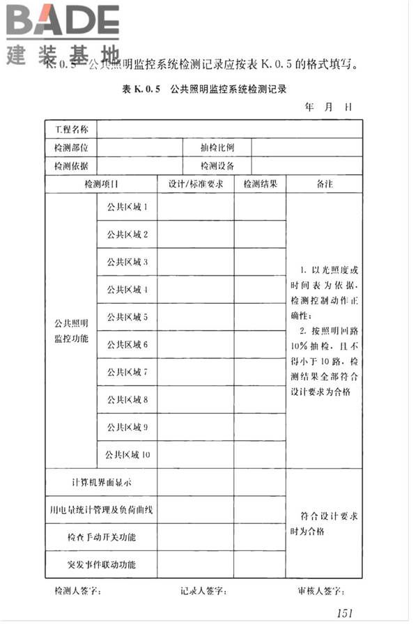 智能建筑工程质量检测标准_页面_168.jpg