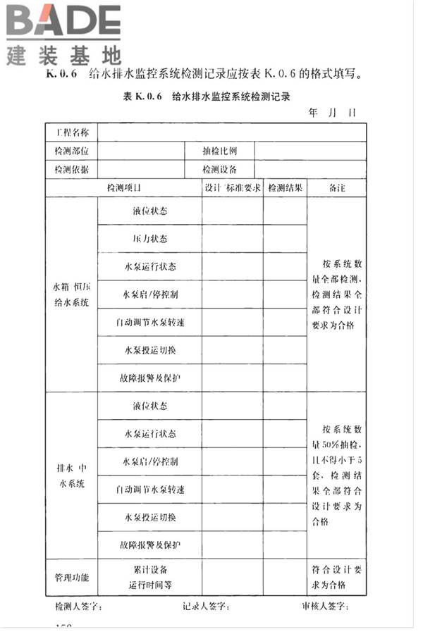 智能建筑工程质量检测标准_页面_169.jpg