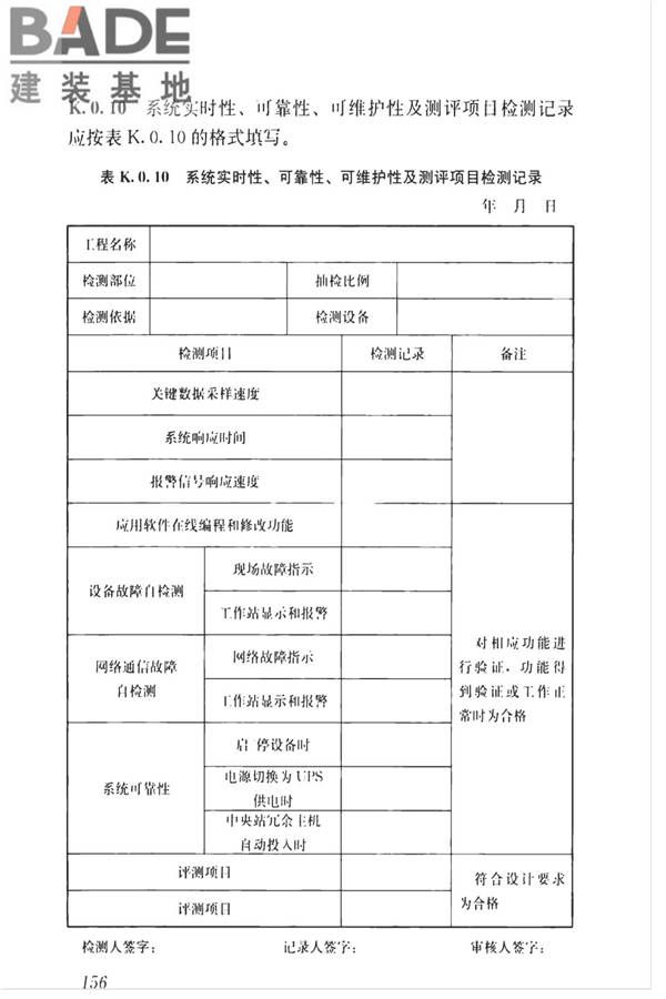 智能建筑工程质量检测标准_页面_173.jpg