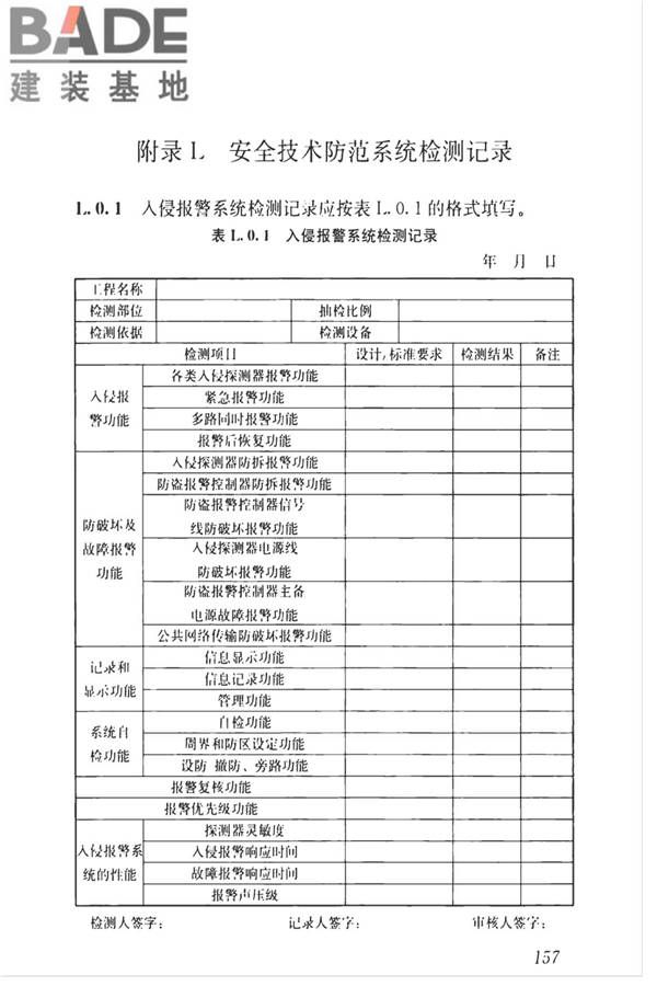 智能建筑工程质量检测标准_页面_174.jpg