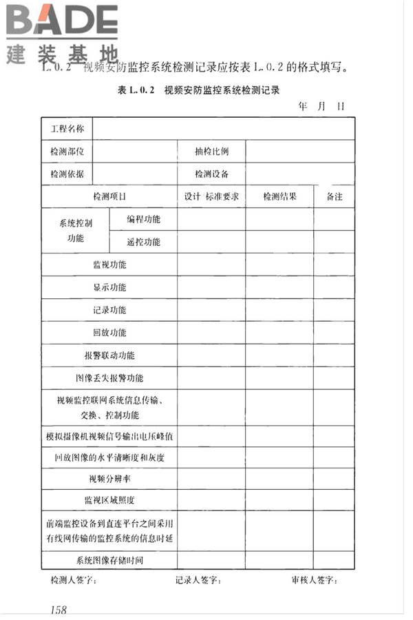 智能建筑工程质量检测标准_页面_175.jpg