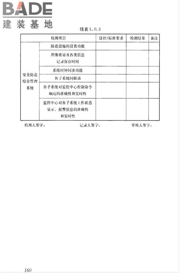 智能建筑工程质量检测标准_页面_177.jpg