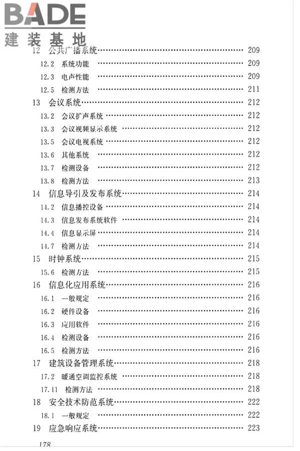 智能建筑工程质量检测标准_页面_194.jpg
