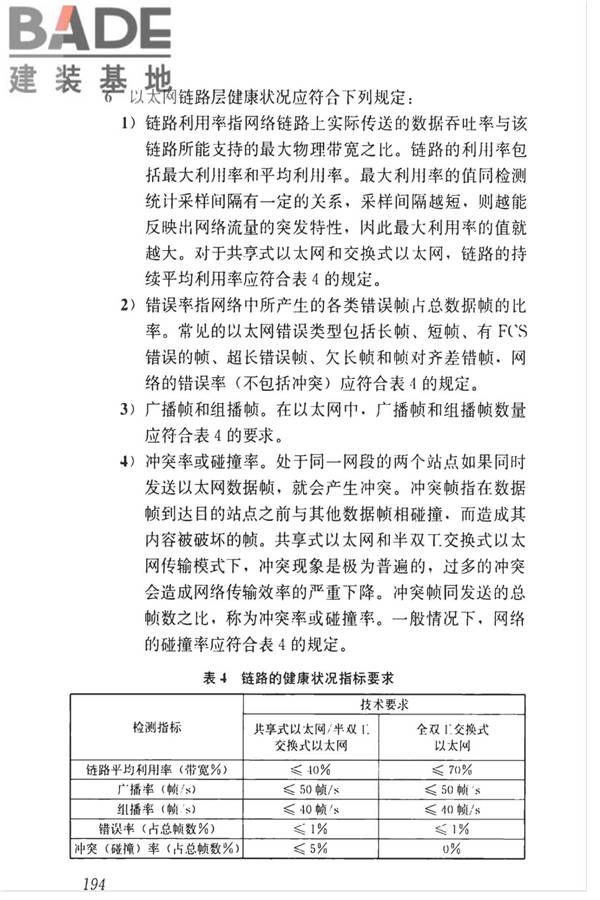 智能建筑工程质量检测标准_页面_210.jpg