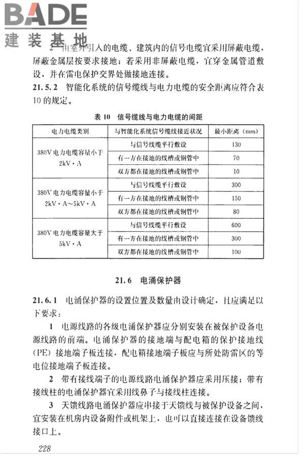 智能建筑工程质量检测标准_页面_244.jpg