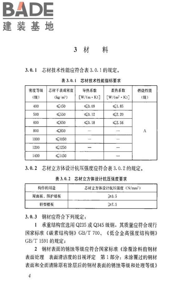 钢骨架轻型预制板应用技术标准_页面_13.jpg