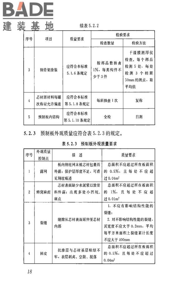 钢骨架轻型预制板应用技术标准_页面_27.jpg