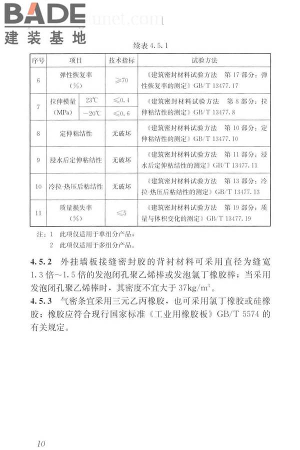 预制混凝土外挂墙板应用技术标准_页面_020.jpg