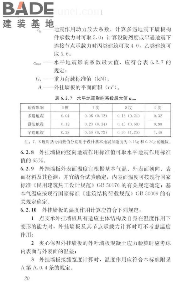预制混凝土外挂墙板应用技术标准_页面_030.jpg