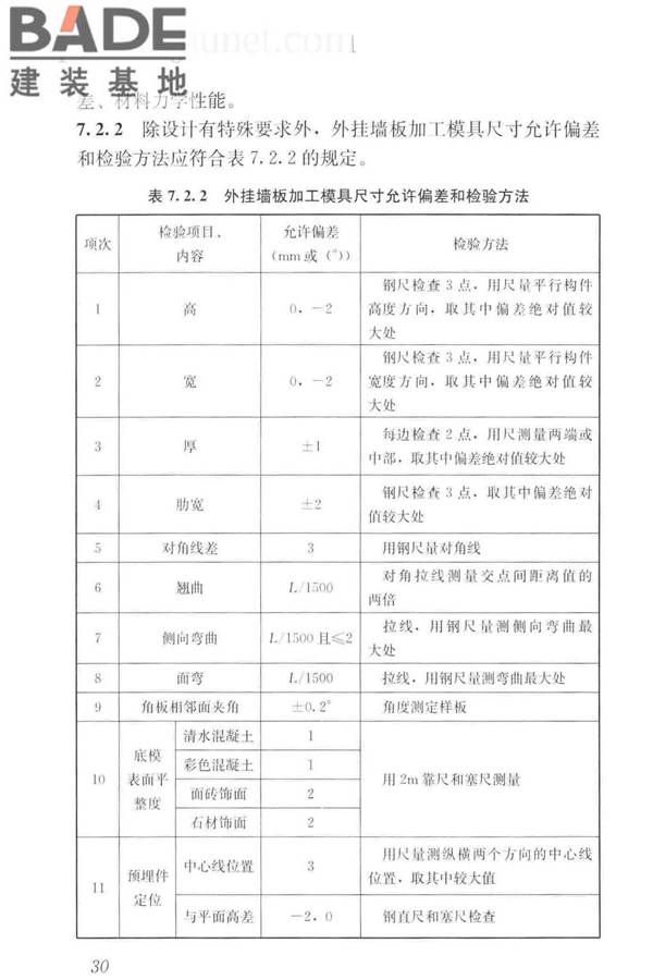 预制混凝土外挂墙板应用技术标准_页面_040.jpg