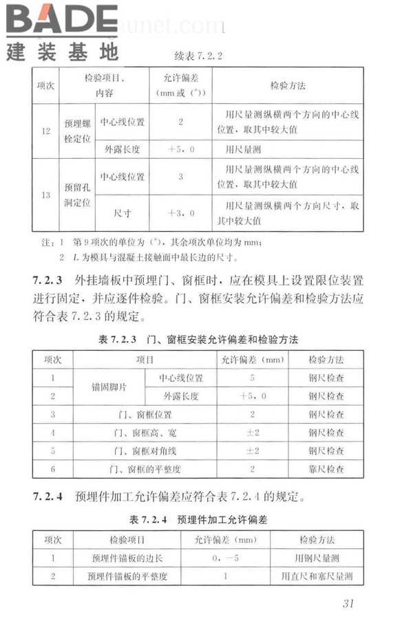 预制混凝土外挂墙板应用技术标准_页面_041.jpg