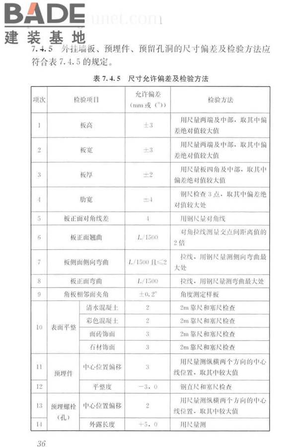 预制混凝土外挂墙板应用技术标准_页面_046.jpg