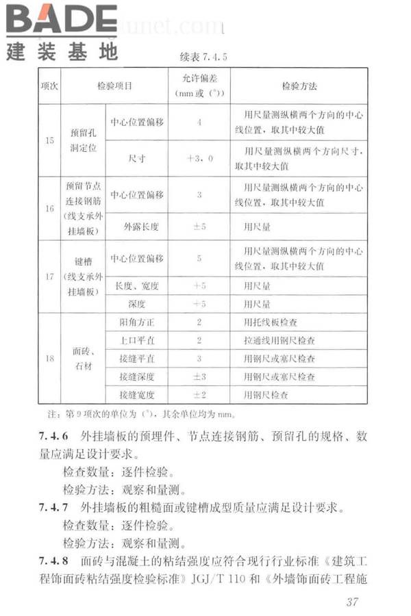 预制混凝土外挂墙板应用技术标准_页面_047.jpg
