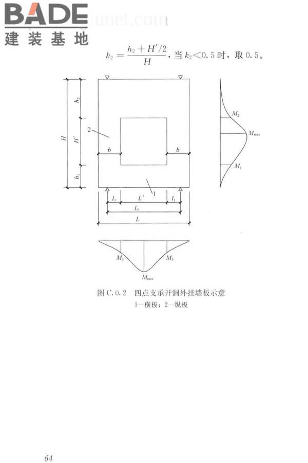 预制混凝土外挂墙板应用技术标准_页面_074.jpg
