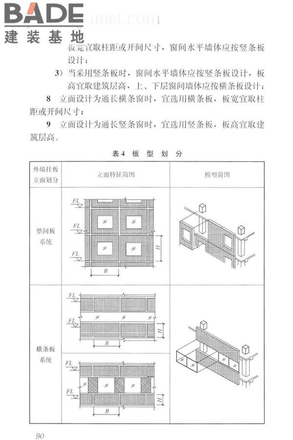 预制混凝土外挂墙板应用技术标准_页面_100.jpg