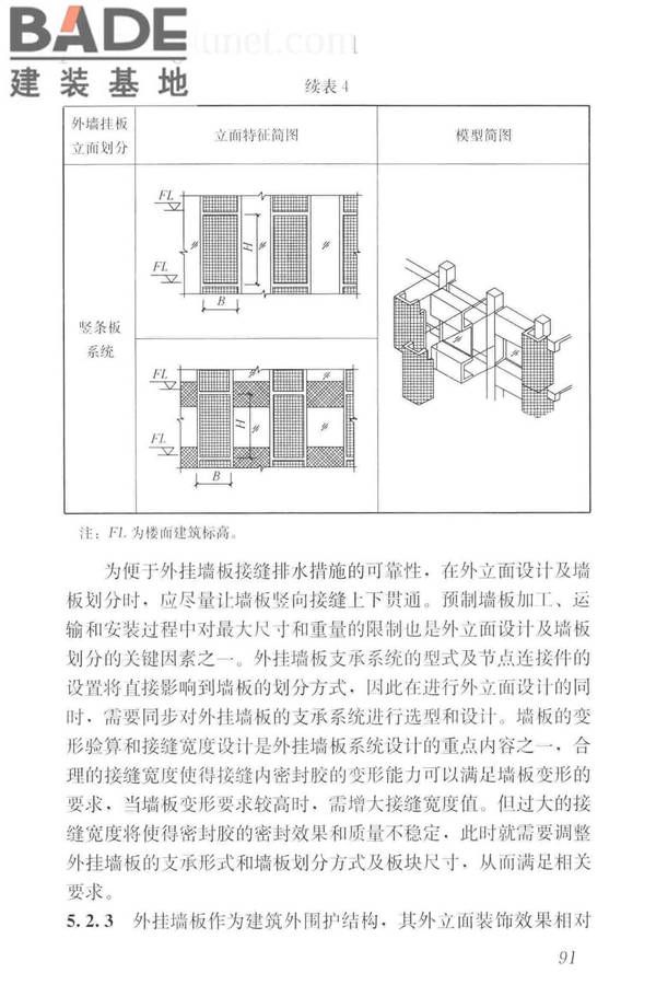 预制混凝土外挂墙板应用技术标准_页面_101.jpg