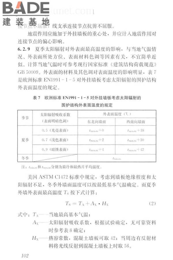 预制混凝土外挂墙板应用技术标准_页面_112.jpg