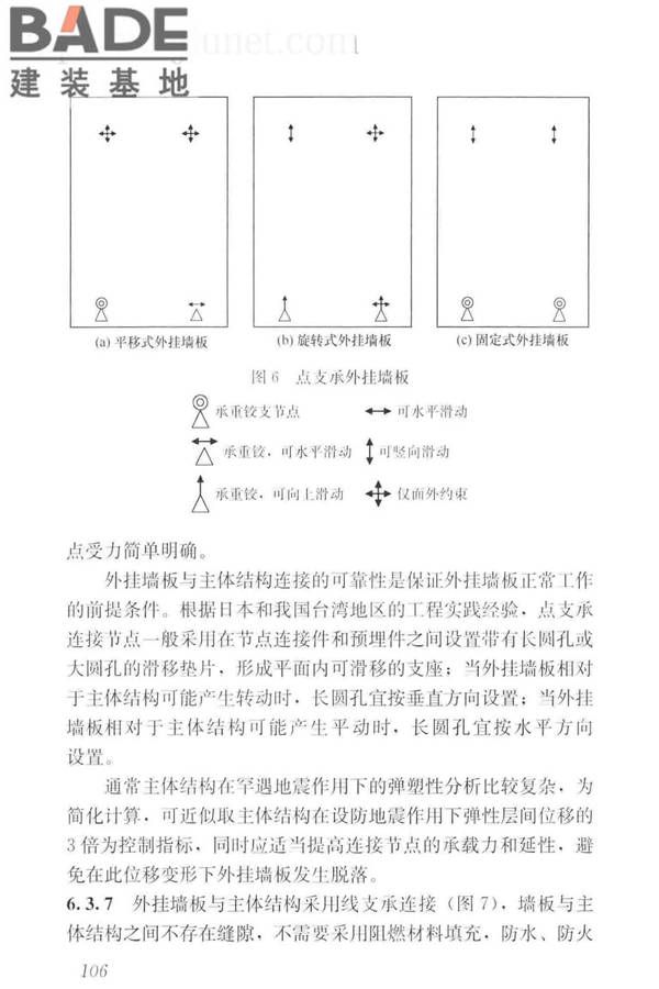 预制混凝土外挂墙板应用技术标准_页面_116.jpg