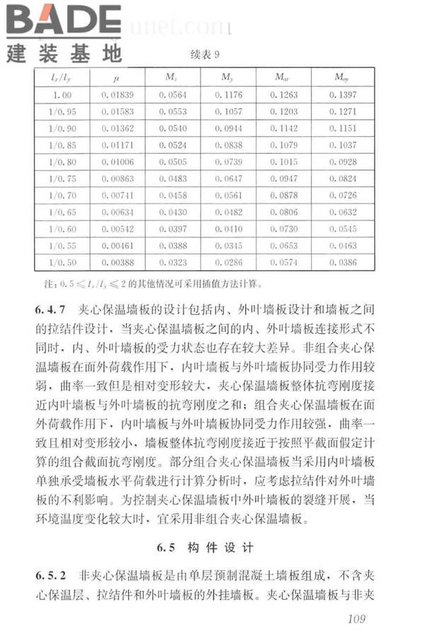 预制混凝土外挂墙板应用技术标准_页面_119.jpg