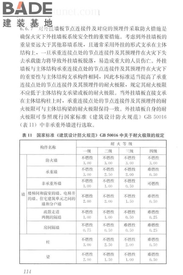 预制混凝土外挂墙板应用技术标准_页面_124.jpg