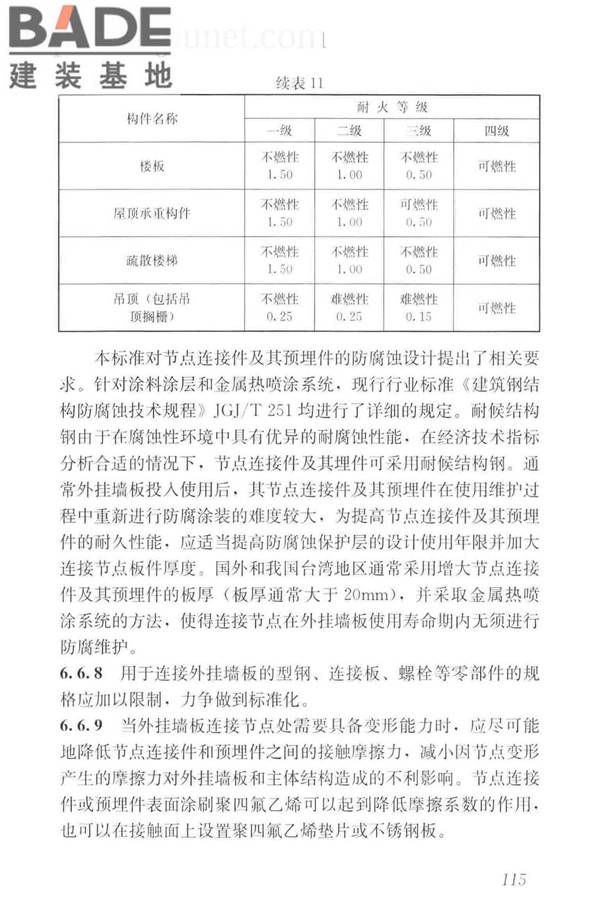 预制混凝土外挂墙板应用技术标准_页面_125.jpg