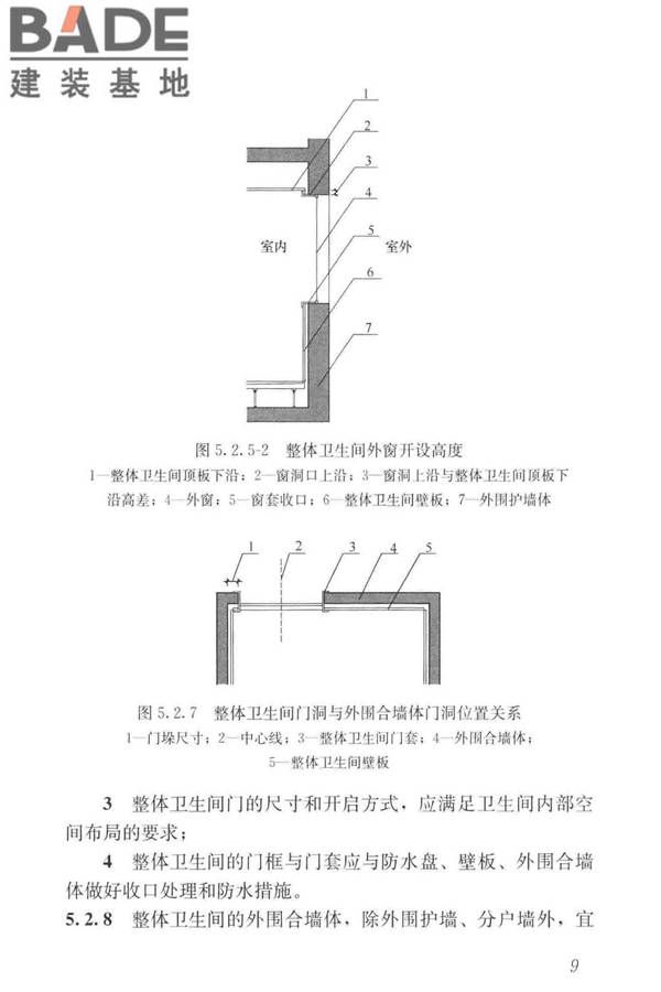 装配式整体卫生间应用技术标准_页面_18.jpg